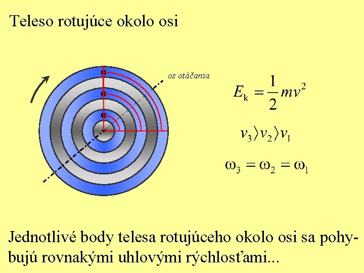 Teleso rotujúce okolo osi os otáčania Jednotlivé body telesa rotujúceho okolo osi sa pohybujú
