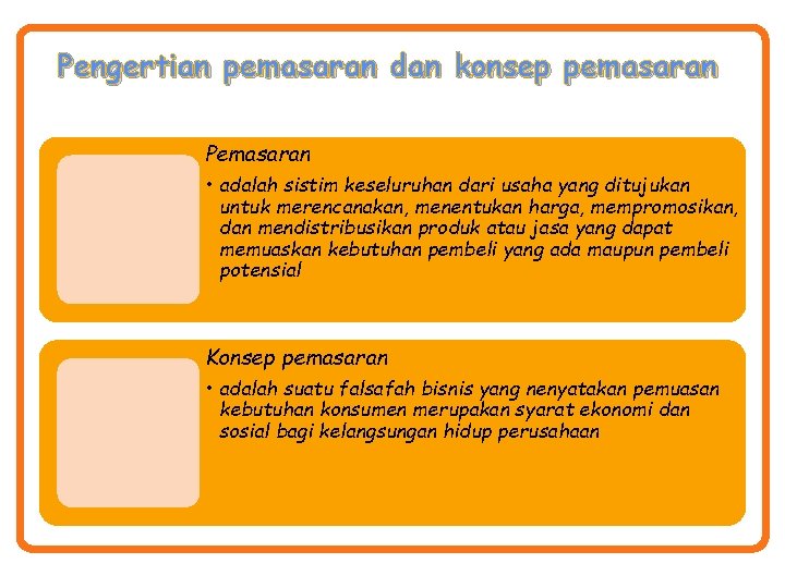 Pengertian pemasaran dan konsep pemasaran Pemasaran • adalah sistim keseluruhan dari usaha yang ditujukan