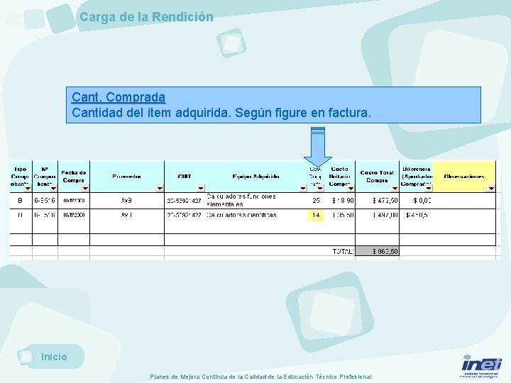 Carga de la Rendición Cant. Comprada Cantidad del ítem adquirida. Según figure en factura.