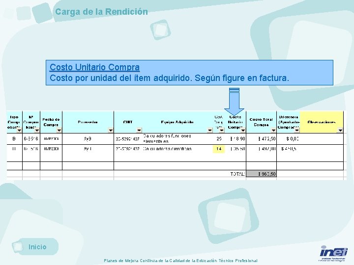 Carga de la Rendición Costo Unitario Compra Costo por unidad del ítem adquirido. Según