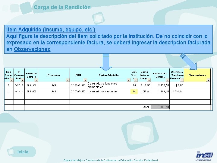 Carga de la Rendición Ítem Adquirido (Insumo, equipo, etc. ) Aquí figura la descripción