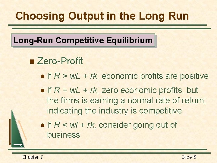 Choosing Output in the Long Run Long-Run Competitive Equilibrium n Zero-Profit l If R