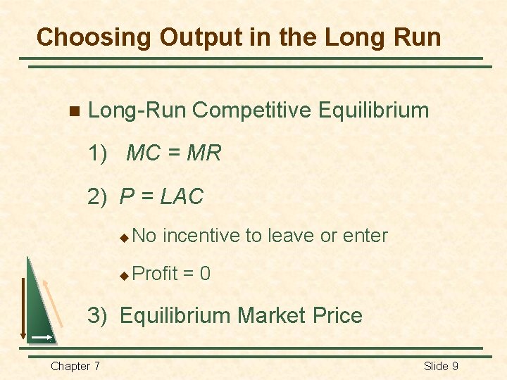 Choosing Output in the Long Run n Long-Run Competitive Equilibrium 1) MC = MR