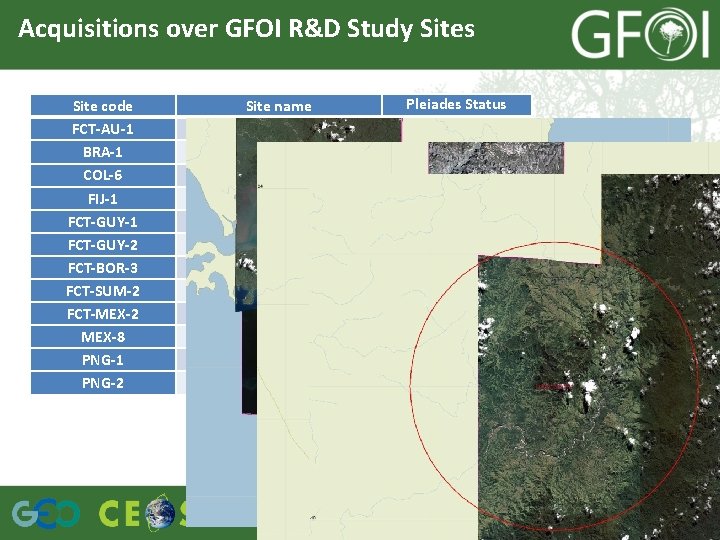 Acquisitions over GFOI R&D Study Sites Site code FCT-AU-1 BRA-1 COL-6 FIJ-1 FCT-GUY-2 FCT-BOR-3