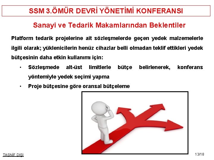 SSM 3. ÖMÜR DEVRİ YÖNETİMİ KONFERANSI Sanayi ve Tedarik Makamlarından Beklentiler Platform tedarik projelerine