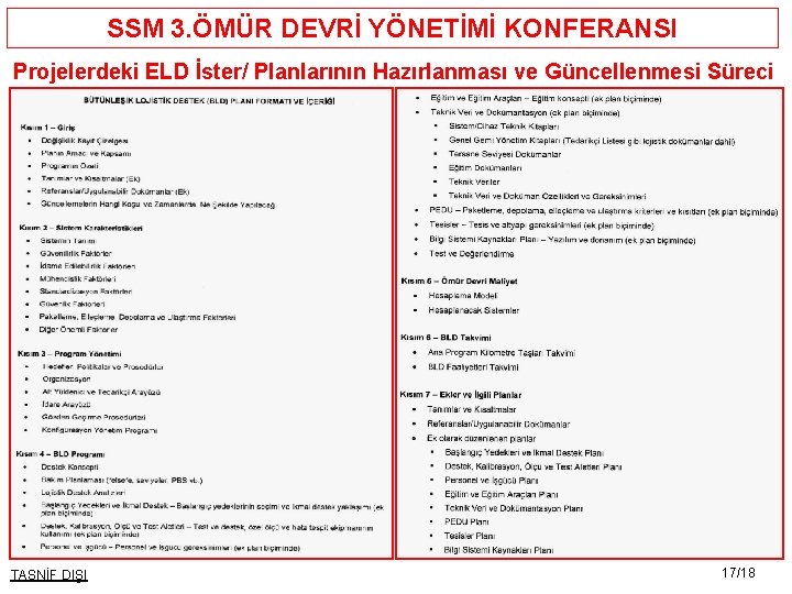 SSM 3. ÖMÜR DEVRİ YÖNETİMİ KONFERANSI Projelerdeki ELD İster/ Planlarının Hazırlanması ve Güncellenmesi Süreci