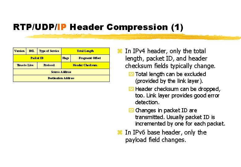 RTP/UDP/IP Header Compression (1) Version IHL Type of Service Packet ID Time to Live