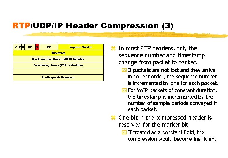 RTP/UDP/IP Header Compression (3) V PX CC M PT Sequence Number Timestamp Synchronization Source
