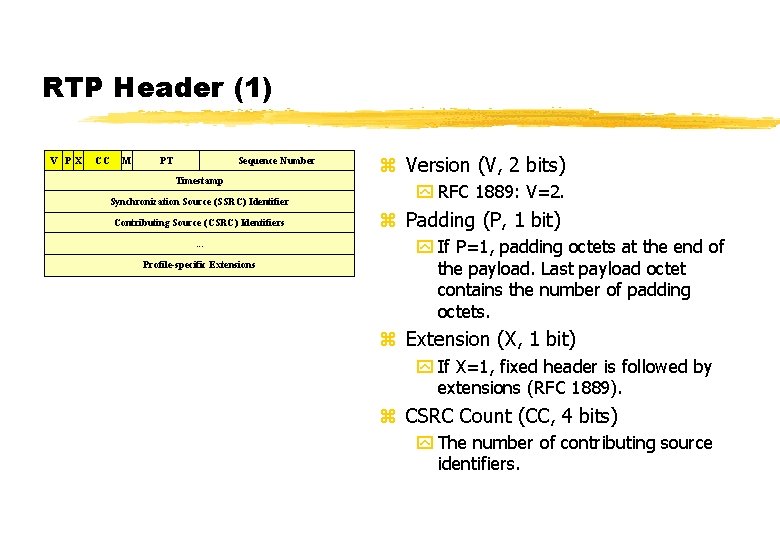 RTP Header (1) V PX CC M PT Sequence Number Timestamp Synchronization Source (SSRC)