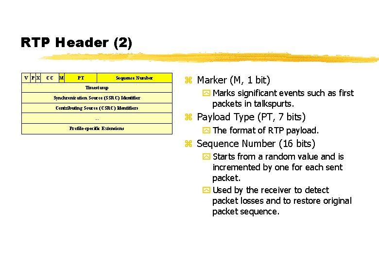 RTP Header (2) V PX CC M PT Sequence Number Timestamp Synchronization Source (SSRC)