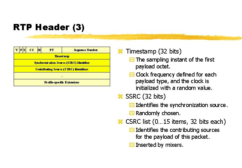 RTP Header (3) V PX CC M PT Sequence Number Timestamp Synchronization Source (SSRC)