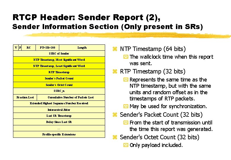RTCP Header: Sender Report (2), Sender Information Section (Only present in SRs) V P