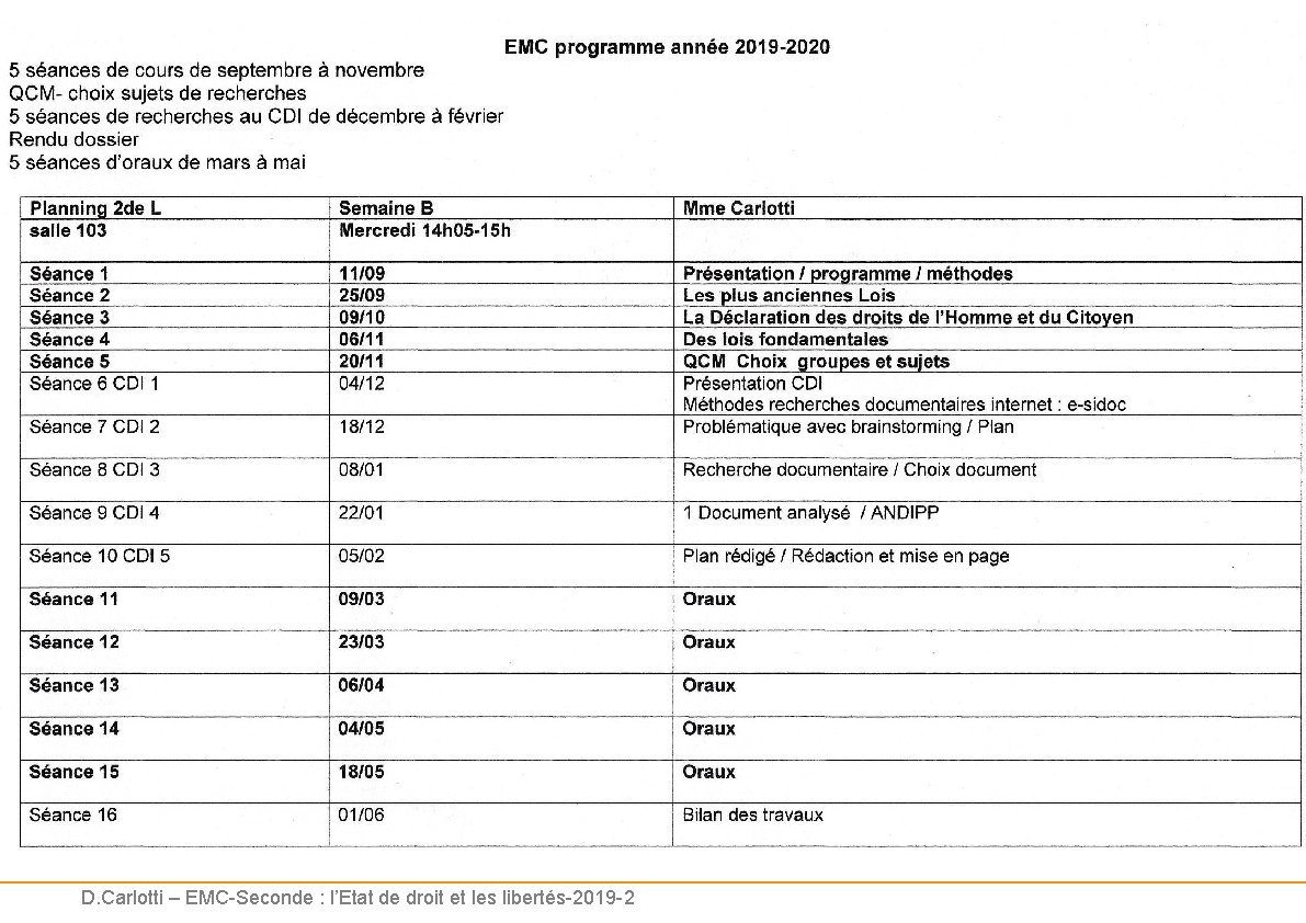 D. Carlotti – EMC-Seconde : l’Etat de droit et les libertés-2019 -2 