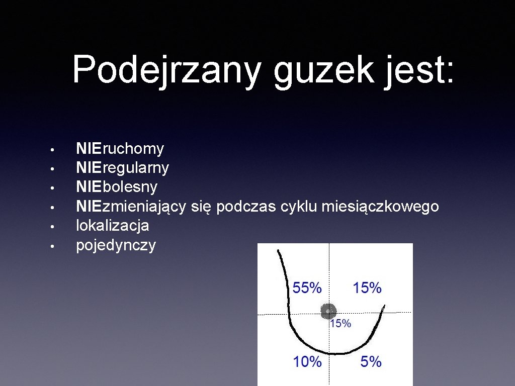 Podejrzany guzek jest: • • • NIEruchomy NIEregularny NIEbolesny NIEzmieniający się podczas cyklu miesiączkowego