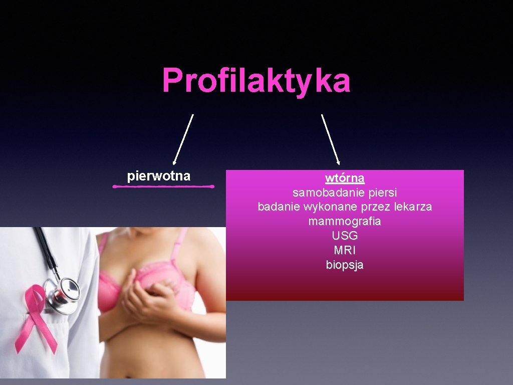 Profilaktyka pierwotna wtórna samobadanie piersi badanie wykonane przez lekarza mammografia USG MRI biopsja 