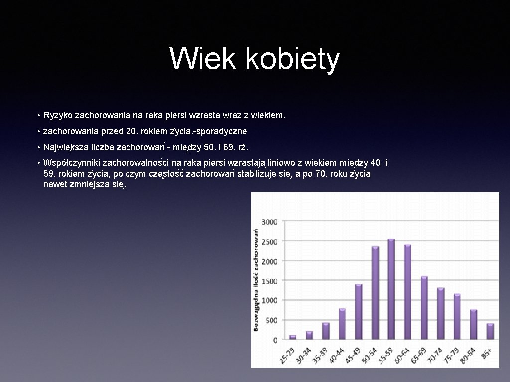 Wiek kobiety • Ryzyko zachorowania na raka piersi wzrasta wraz z wiekiem. • zachorowania