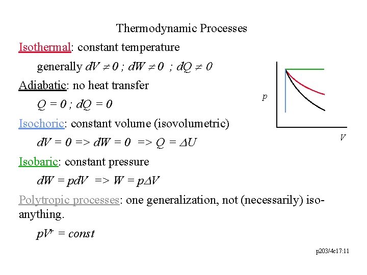 Thermodynamic Processes Isothermal: constant temperature generally d. V ¹ 0 ; d. W ¹