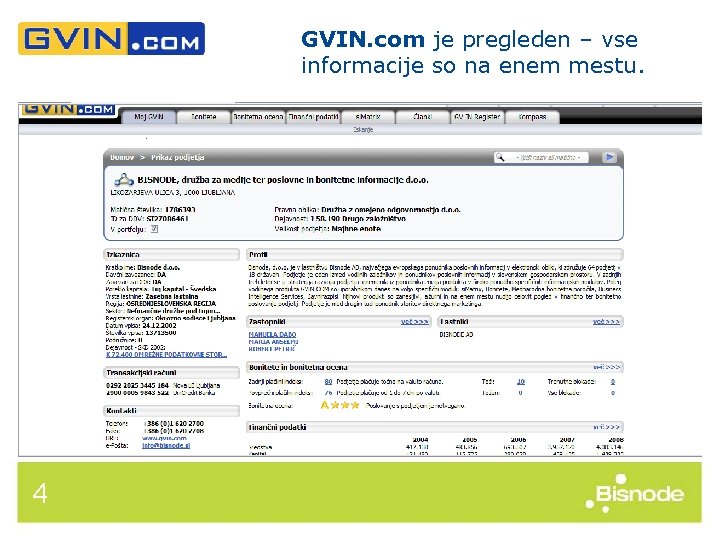 GVIN. com je pregleden – vse informacije so na enem mestu. 4 