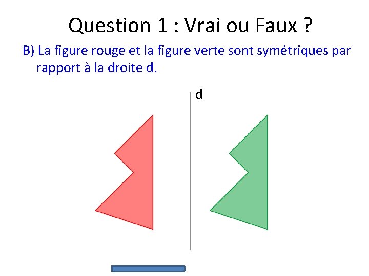 Question 1 : Vrai ou Faux ? B) La figure rouge et la figure Question 1 : Vrai ou Faux ? B) La figure rouge et la figure