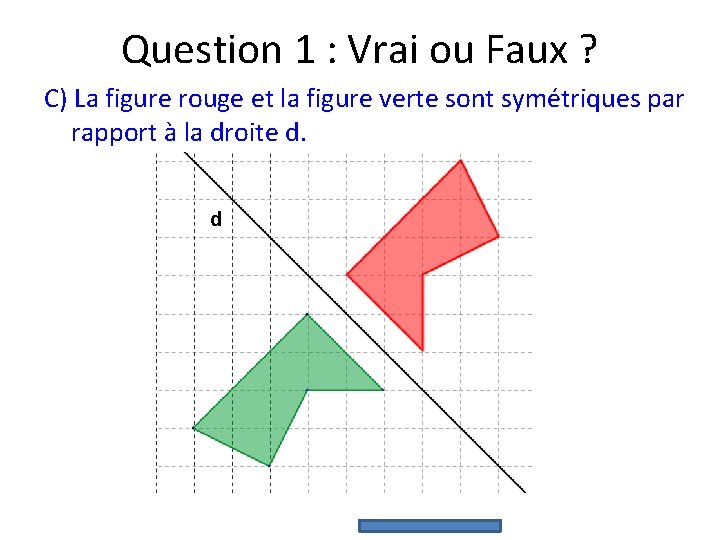 Question 1 : Vrai ou Faux ? C) La figure rouge et la figure Question 1 : Vrai ou Faux ? C) La figure rouge et la figure