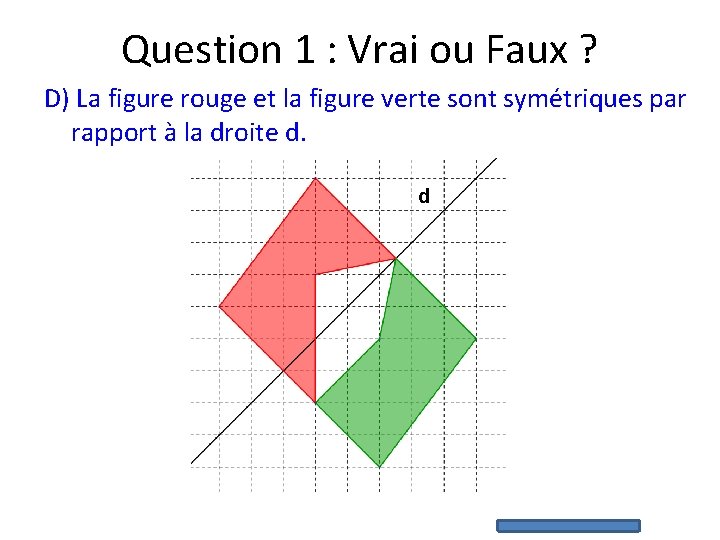 Question 1 : Vrai ou Faux ? D) La figure rouge et la figure Question 1 : Vrai ou Faux ? D) La figure rouge et la figure