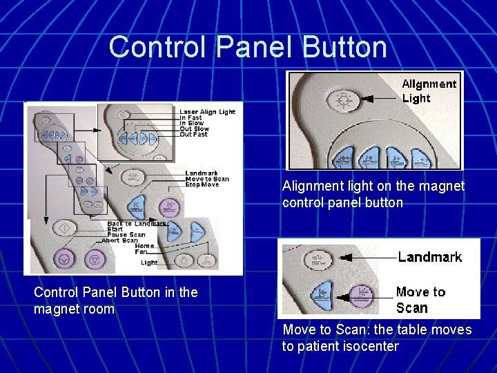 Control Panel Button Alignment light on the magnet control panel button Control Panel Button