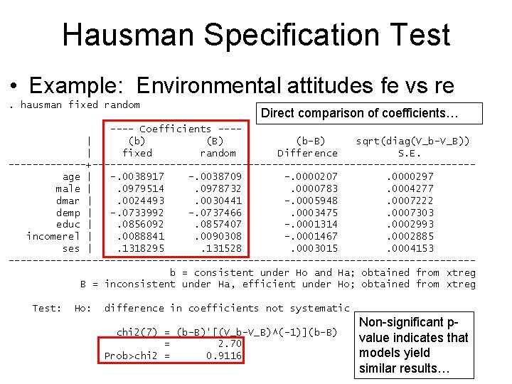 Hausman Specification Test • Example: Environmental attitudes fe vs re. hausman fixed random Direct