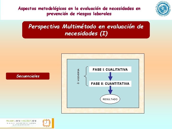 Aspectos metodológicos en la evaluación de necesidades Presentación de una guía para la evaluación