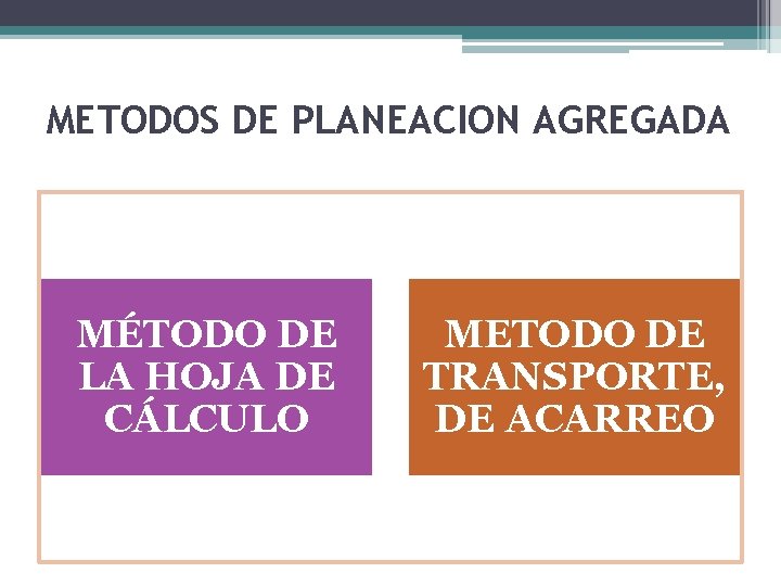 METODOS DE PLANEACION AGREGADA MÉTODO DE LA HOJA DE CÁLCULO METODO DE TRANSPORTE, DE