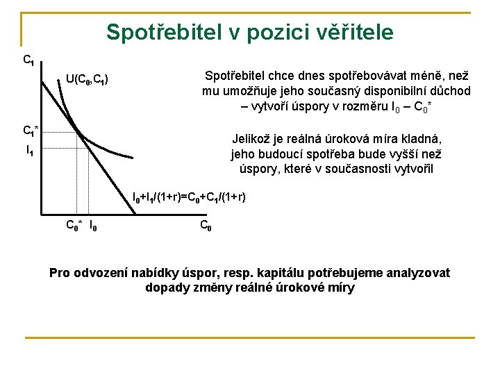 Spotřebitel v pozici věřitele C 1 U(C 0, C 1) Spotřebitel chce dnes spotřebovávat