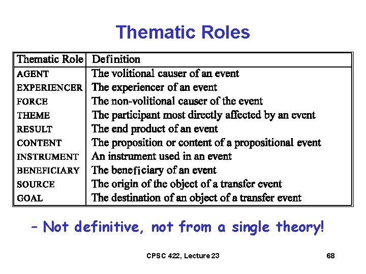Thematic Roles fi fi – Not definitive, not from a single theory! CPSC 422,