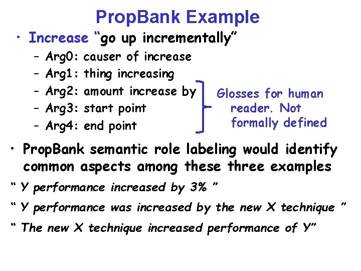 Prop. Bank Example • Increase “go up incrementally” – – – Arg 0: Arg