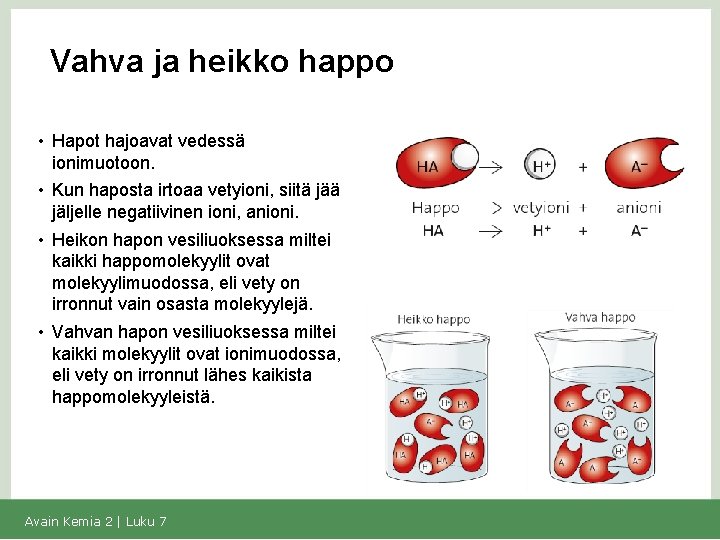 Vahva ja heikko happo • Hapot hajoavat vedessä ionimuotoon. • Kun haposta irtoaa vetyioni,