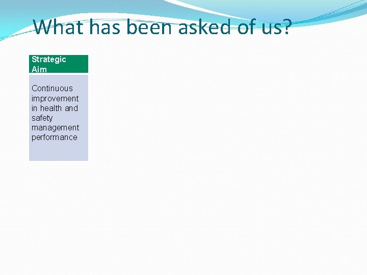 What has been asked of us? Strategic Aim Continuous improvement in health and safety