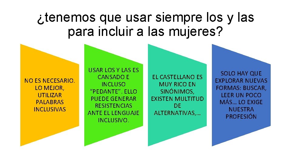 ¿tenemos que usar siempre los y las para incluir a las mujeres? NO ES