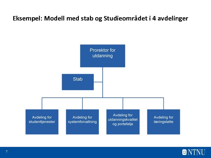 Eksempel: Modell med stab og Studieområdet i 4 avdelinger 7 