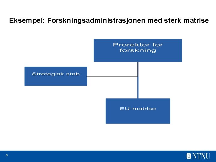 Eksempel: Forskningsadministrasjonen med sterk matrise 8 