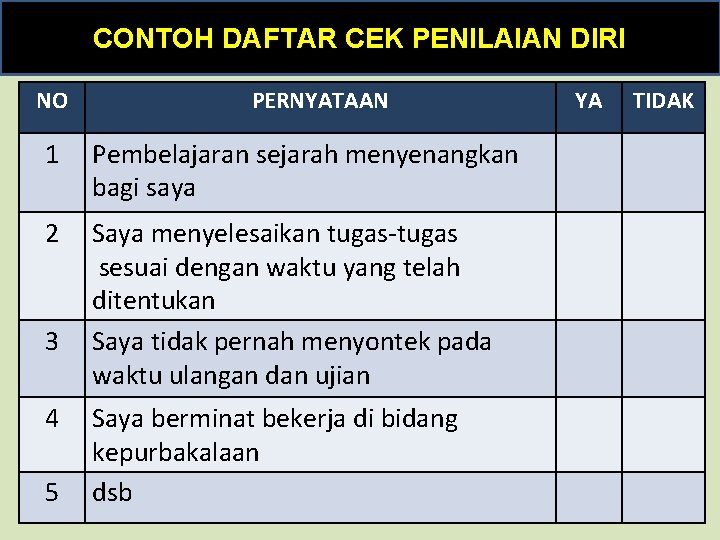 CONTOH DAFTAR CEK PENILAIAN DIRI NO PERNYATAAN 1 Pembelajaran sejarah menyenangkan bagi saya 2