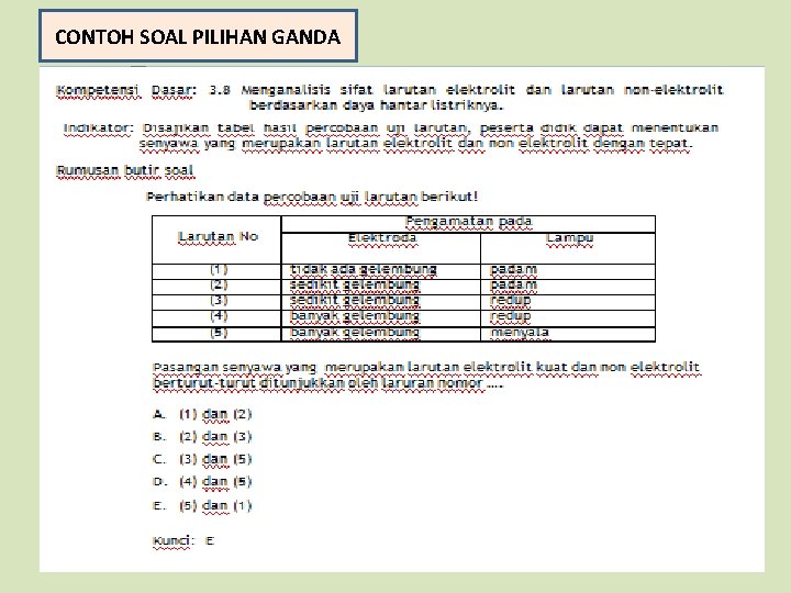 CONTOH SOAL PILIHAN GANDA 