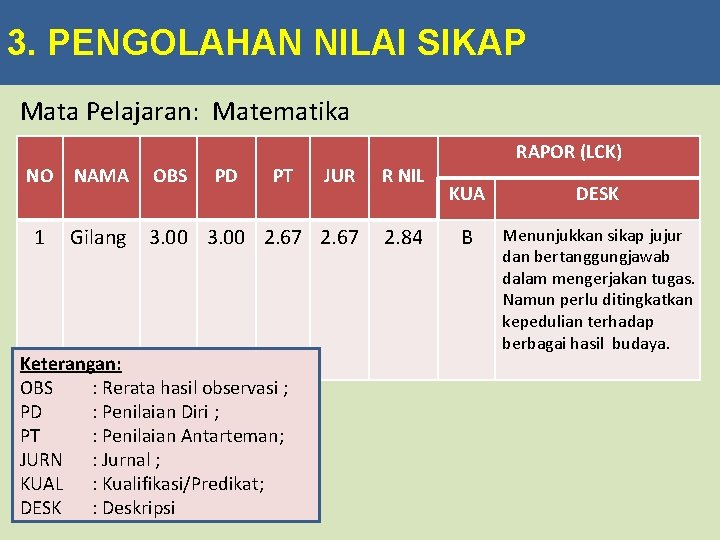 3. PENGOLAHAN NILAI SIKAP Mata Pelajaran: Matematika NO NAMA OBS PD PT JUR R