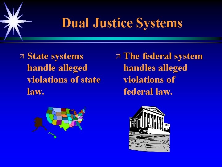 Dual Justice Systems ä State systems handle alleged violations of state law. ä The