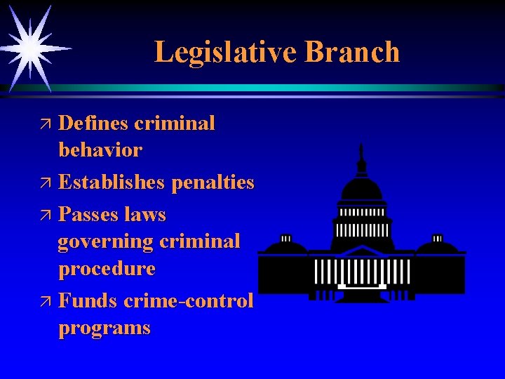 Legislative Branch ä Defines criminal behavior ä Establishes penalties ä Passes laws governing criminal