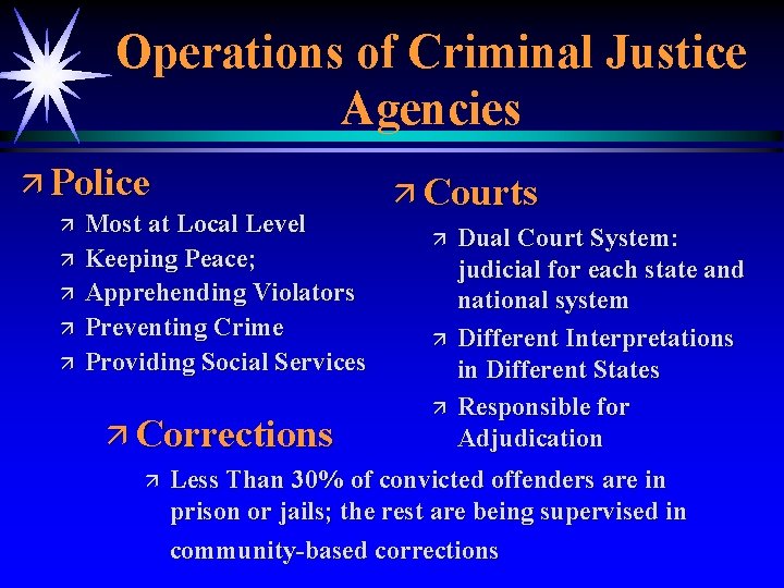 Operations of Criminal Justice Agencies ä Police ä ä ä Most at Local Level