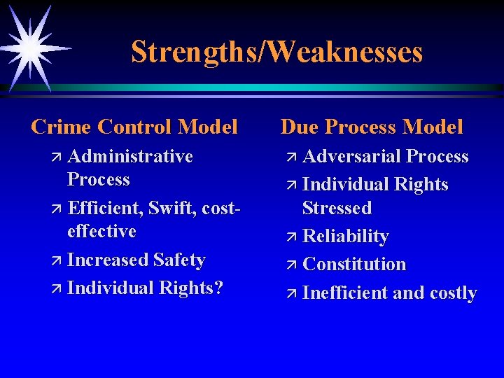 Strengths/Weaknesses Crime Control Model Due Process Model ä Administrative ä Adversarial Process ä Efficient,