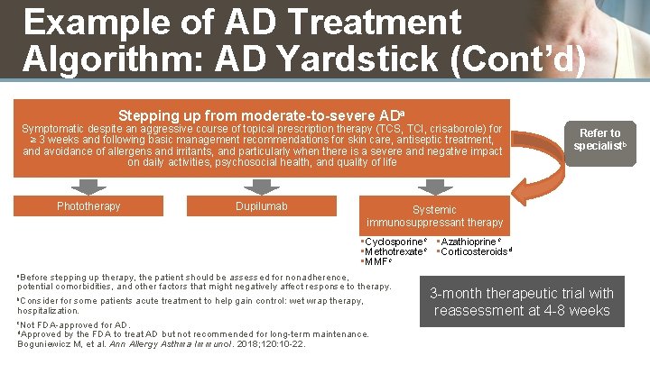 Example of AD Treatment Algorithm: AD Yardstick (Cont’d) Stepping up from moderate-to-severe ADa Symptomatic