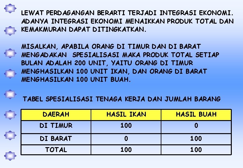 LEWAT PERDAGANGAN BERARTI TERJADI INTEGRASI EKONOMI. ADANYA INTEGRASI EKONOMI MENAIKKAN PRODUK TOTAL DAN KEMAKMURAN