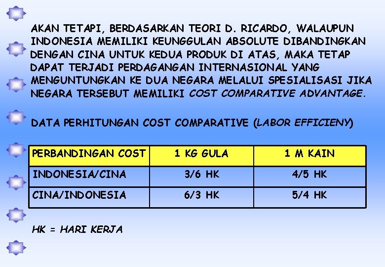 AKAN TETAPI, BERDASARKAN TEORI D. RICARDO, WALAUPUN INDONESIA MEMILIKI KEUNGGULAN ABSOLUTE DIBANDINGKAN DENGAN CINA