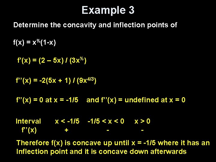 Example 3 Determine the concavity and inflection points of f(x) = x⅔(1 -x) f’(x)