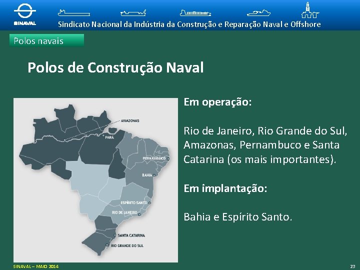 Sindicato Nacional da Indústria da Construção e Reparação Naval e Offshore Polos navais Polos