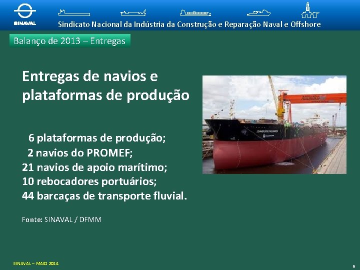 Sindicato Nacional da Indústria da Construção e Reparação Naval e Offshore Balanço de 2013